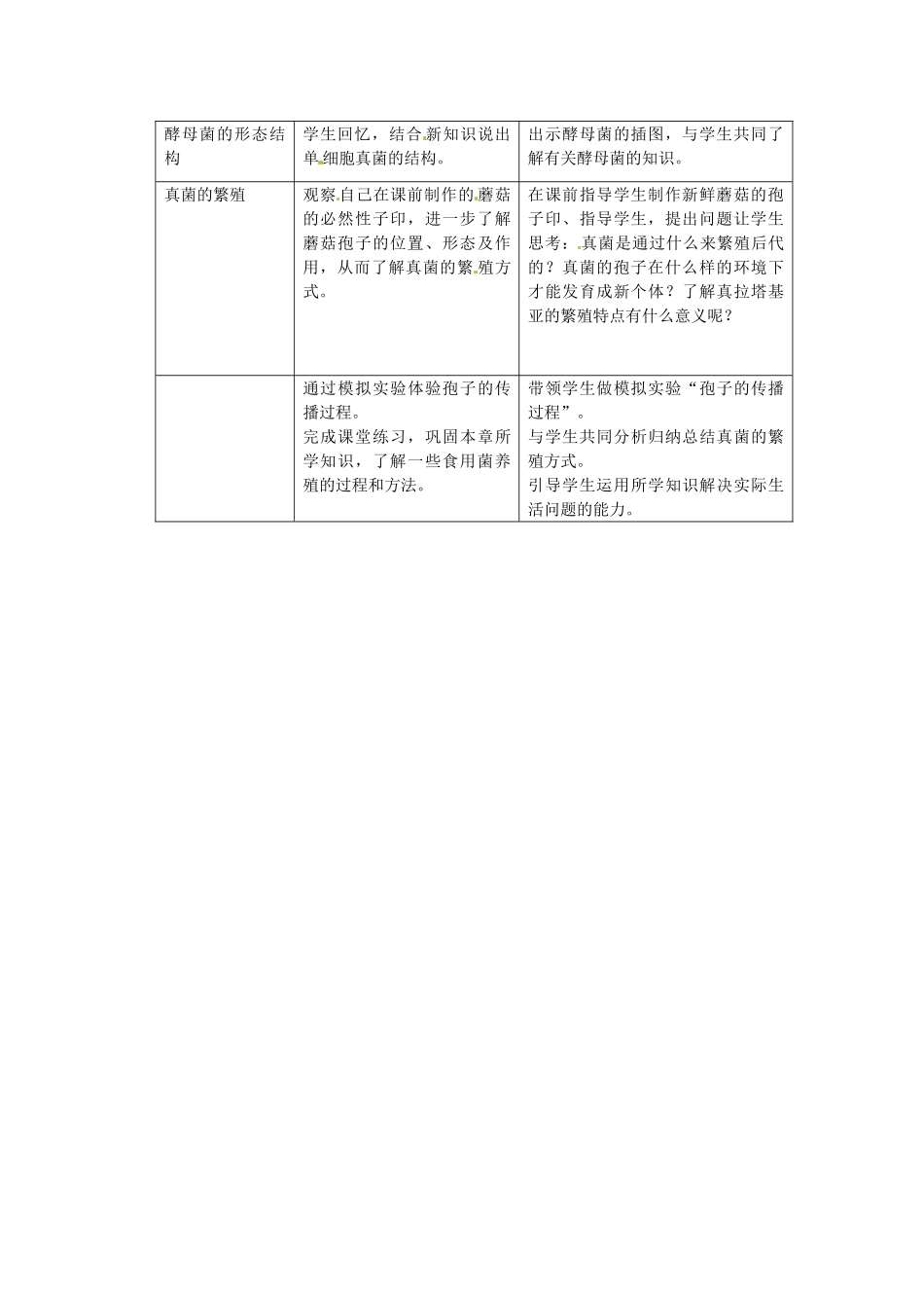 山东省临淄外国语实验学校八年级生物上册 第四章 第三节 真菌教案 新人教版_第2页