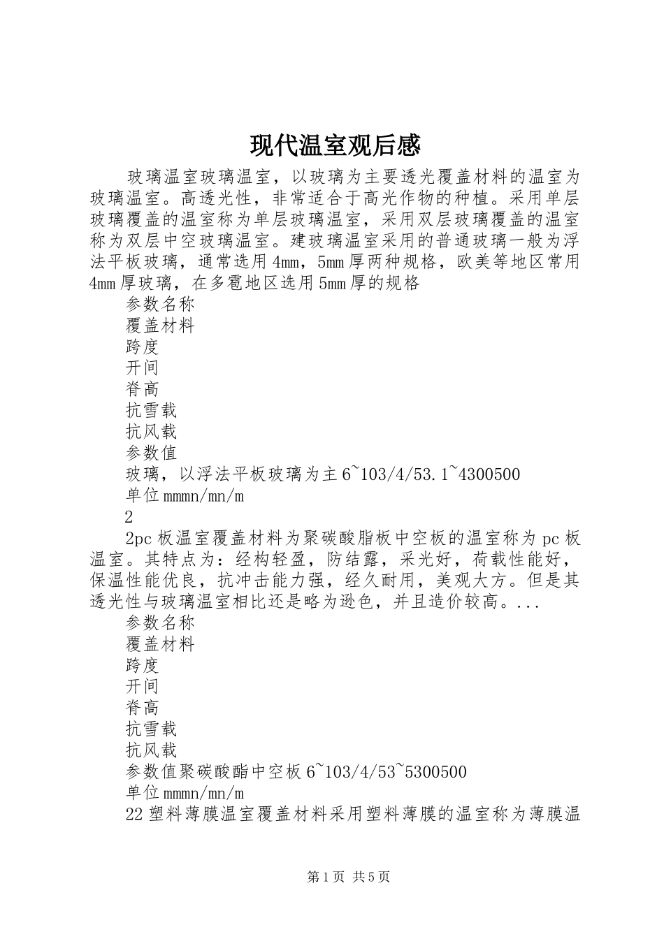 现代温室观后感 _第1页