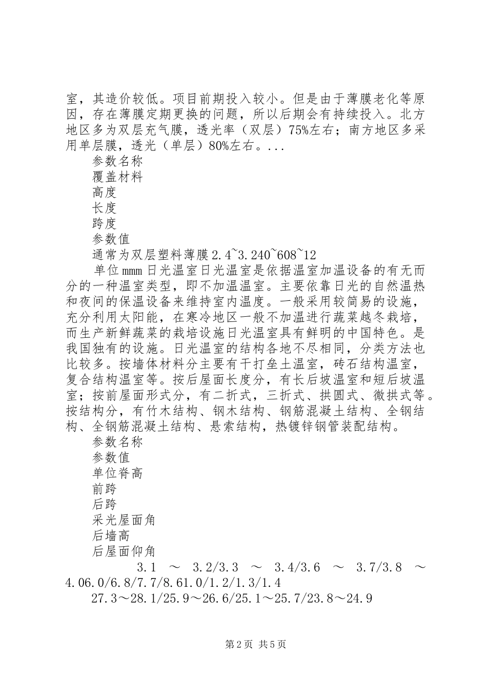 现代温室观后感 _第2页