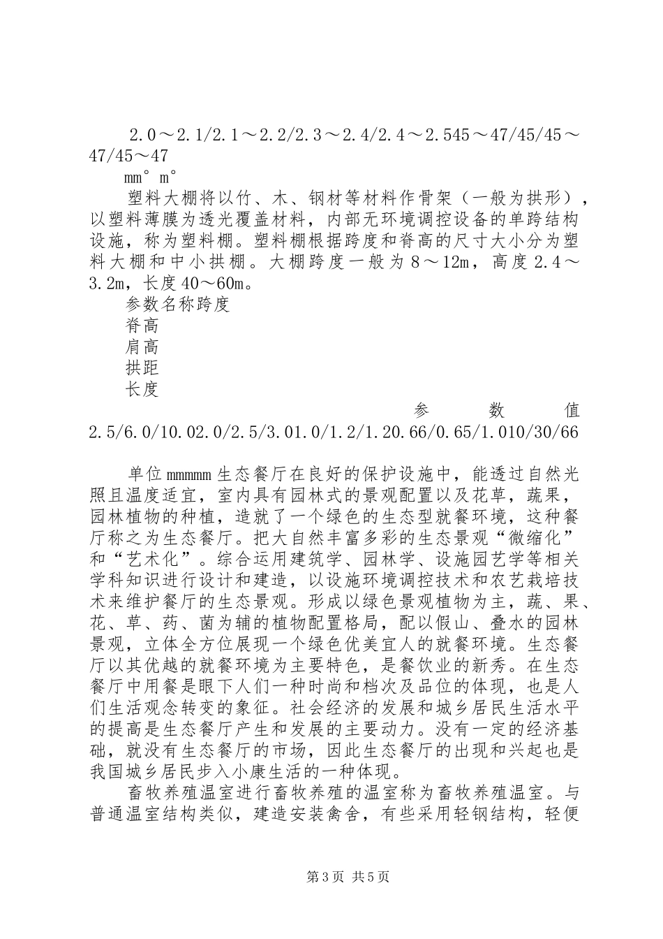 现代温室观后感 _第3页