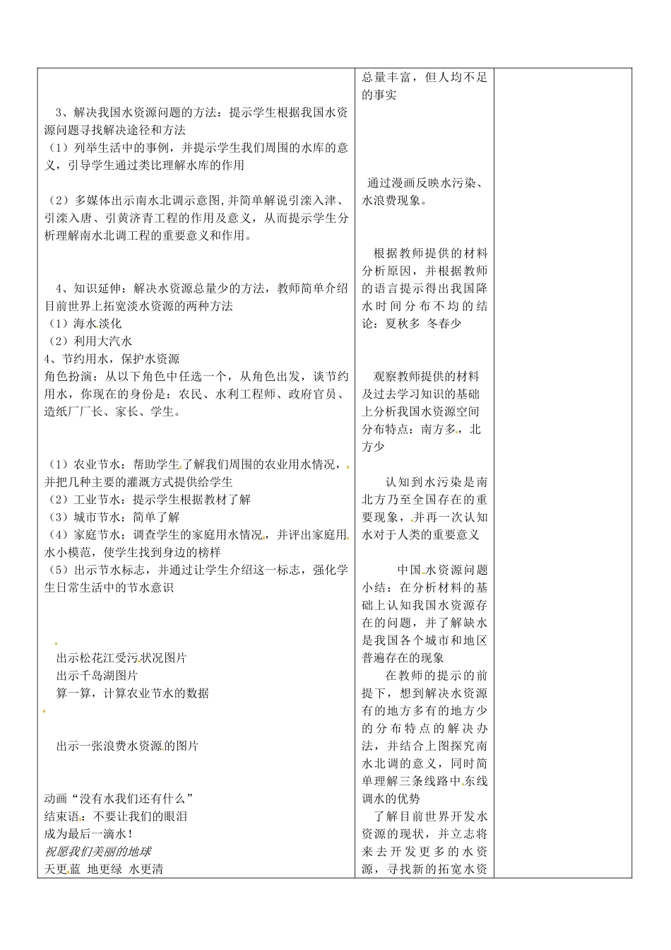 山东省郯城第三中学八年级地理上册 第三节 水资源教案 新人教版_第2页