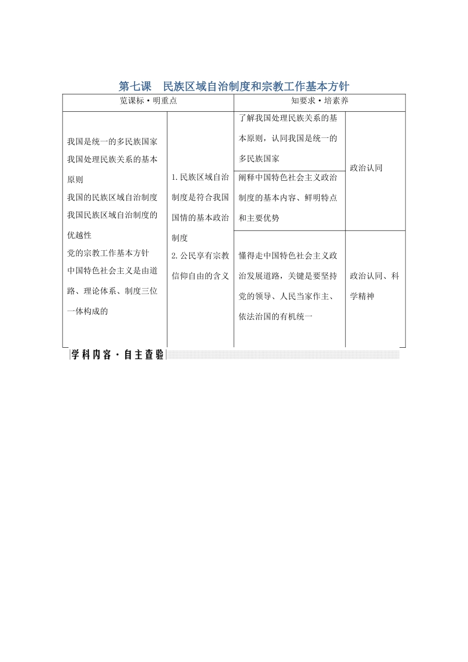 （鲁京津）高考政治总复习 第三单元 第七课 民族区域自治制度和宗教工作基本方针教案（必修2）-人教版高三必修2政治教案_第1页