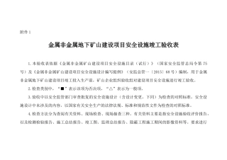XXXX金属非金属地下矿山建设项目安全设施竣工验收表