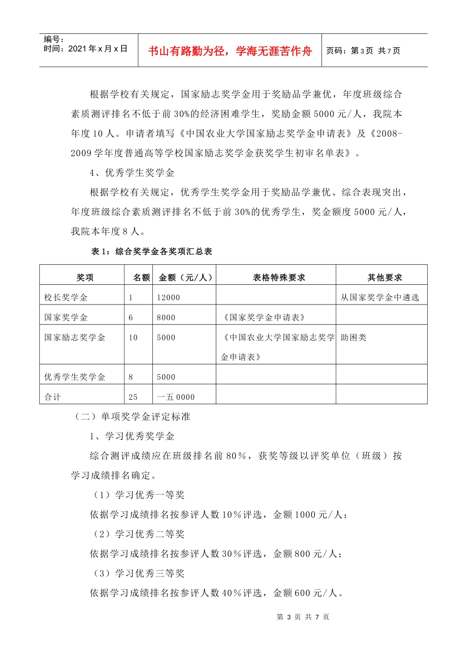 中国农业大学理科试验班奖学金评选细则_第3页