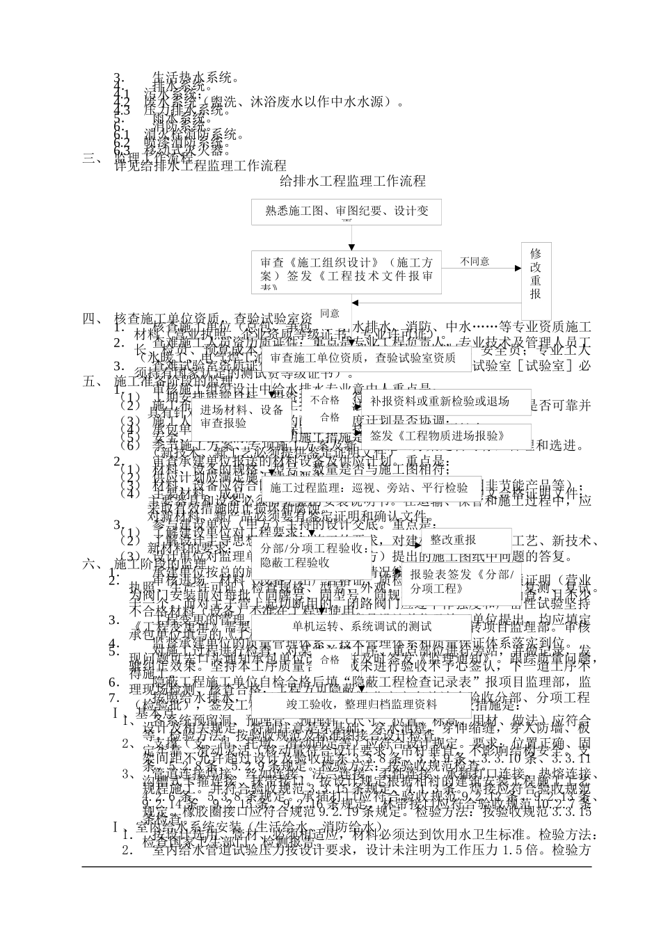 8-给排水专业监理细则_第3页