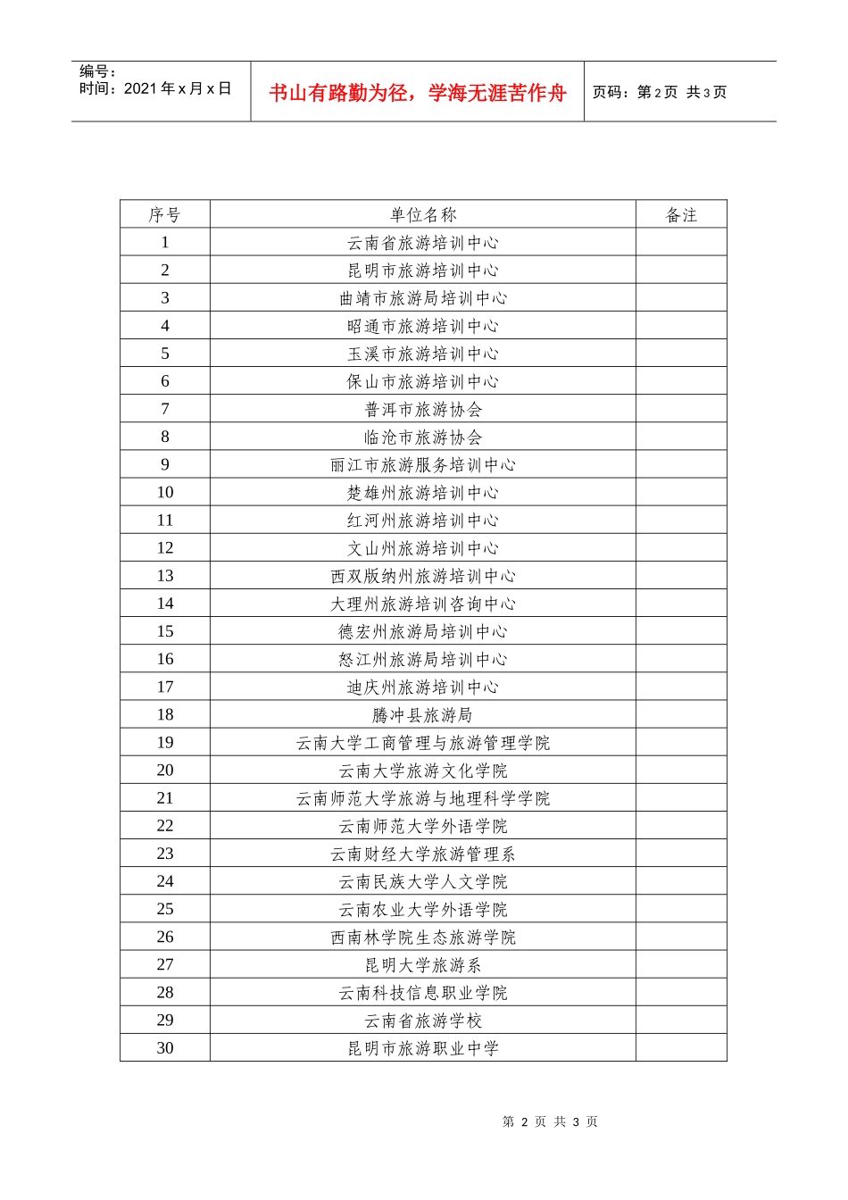 XXXX年云南省非学历旅游培训单位名录doc-附件一_第2页