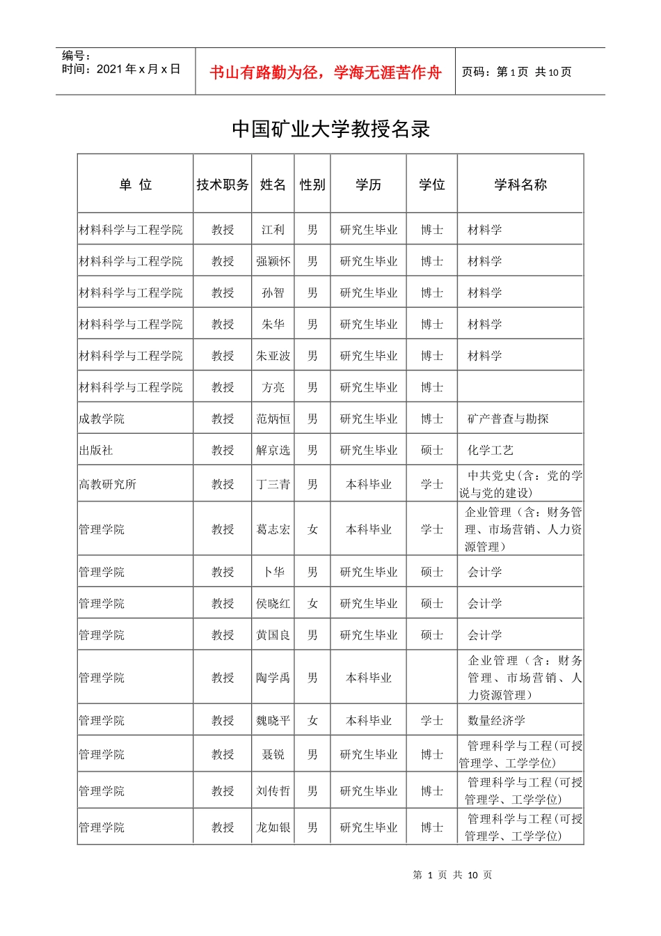 中国矿业大学教授名录_第1页