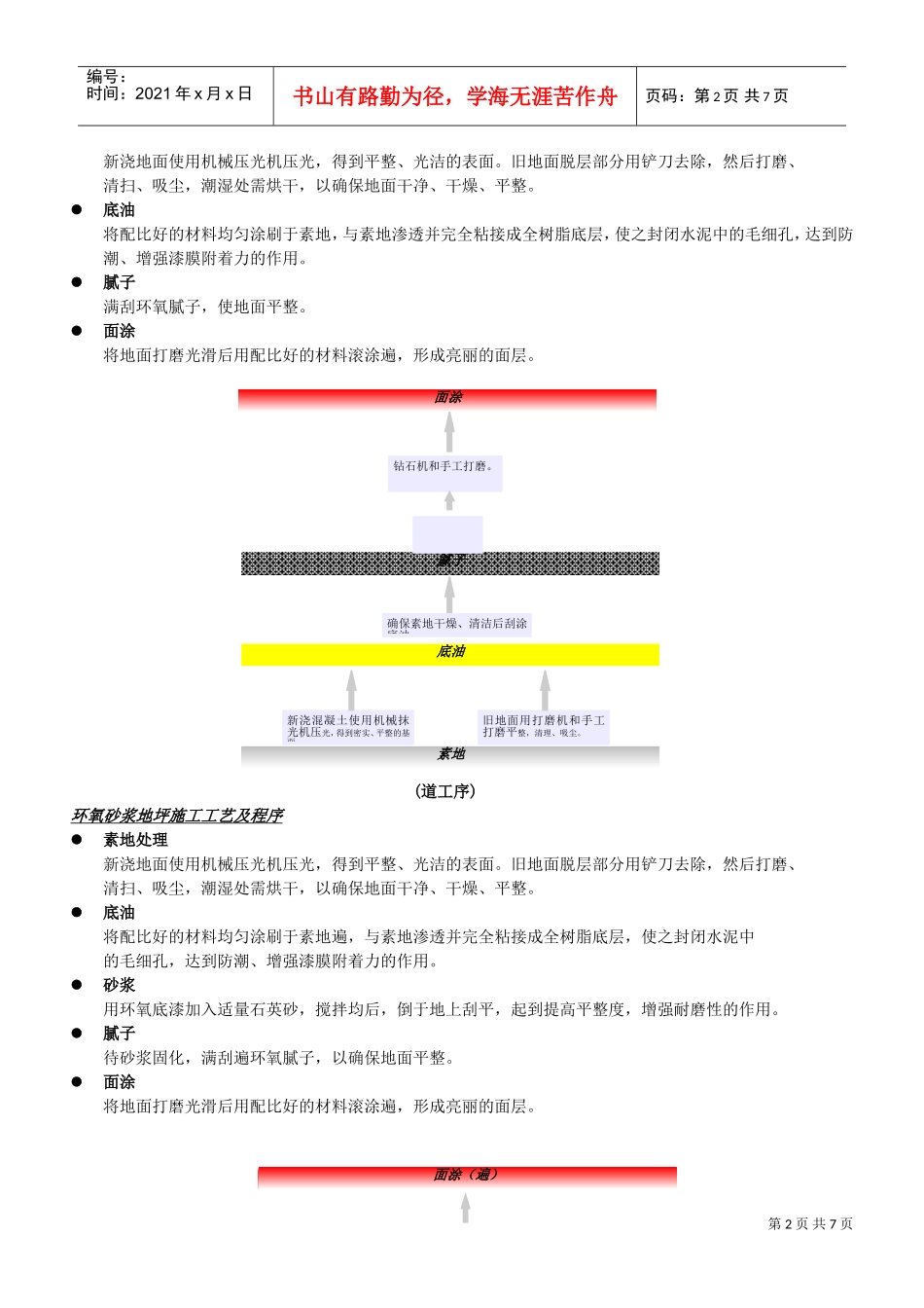 STB环氧地坪综合技术施工组织设计方案(DOC7页)_第2页
