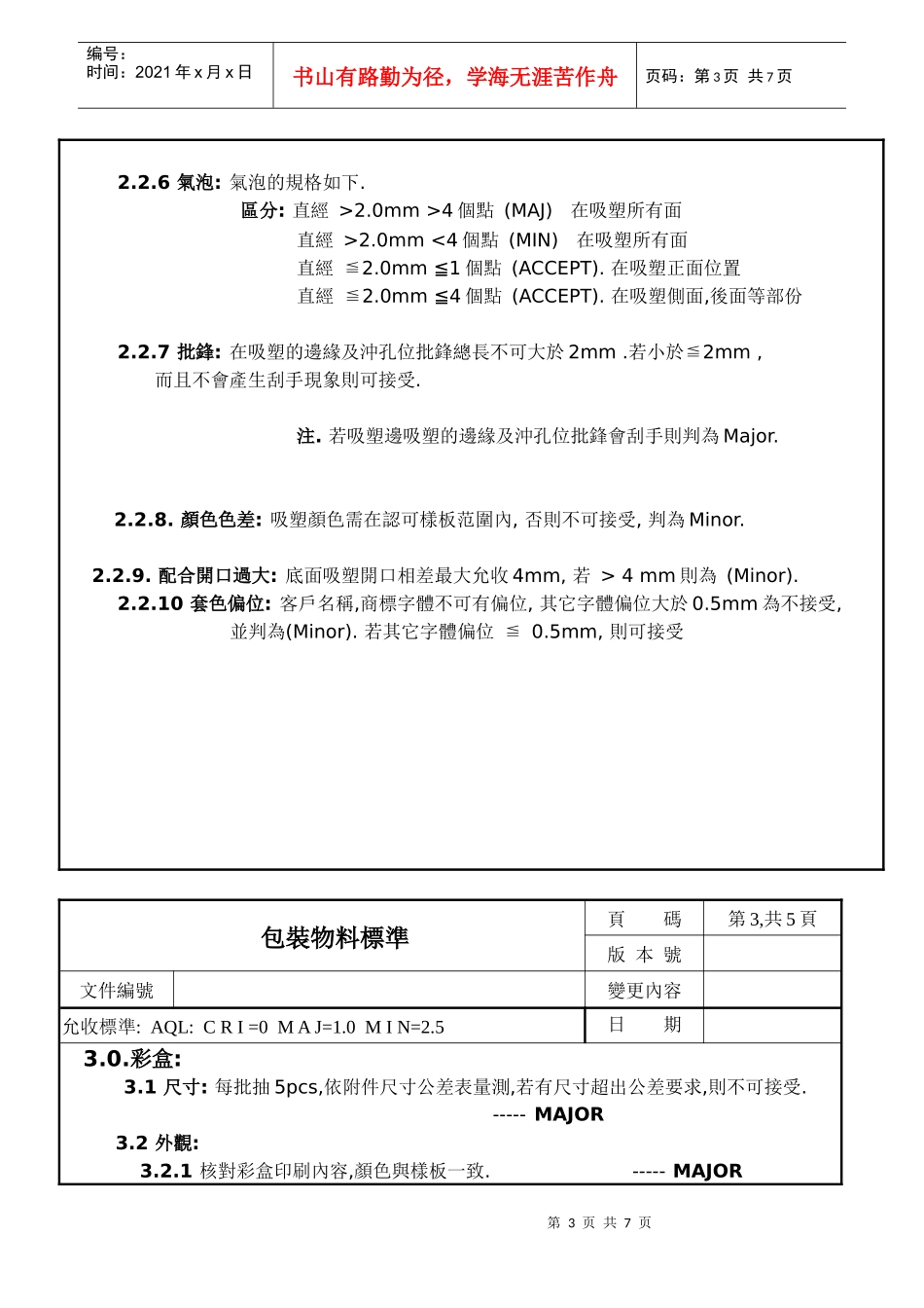 包装检查标准_第3页