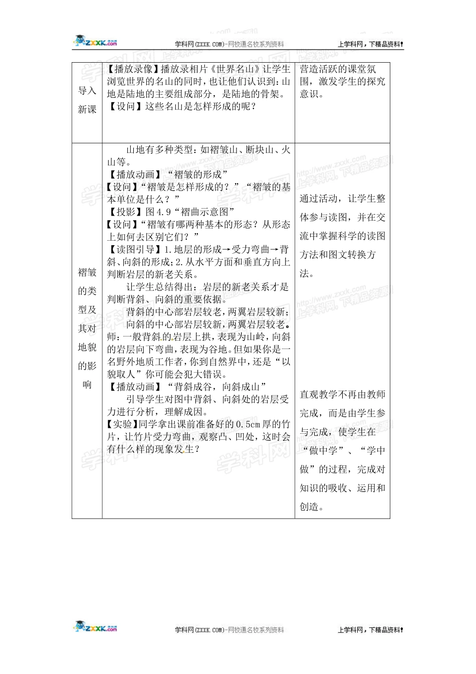 高中地理教案 4.2山地的形成人教版新课标必修1_第2页