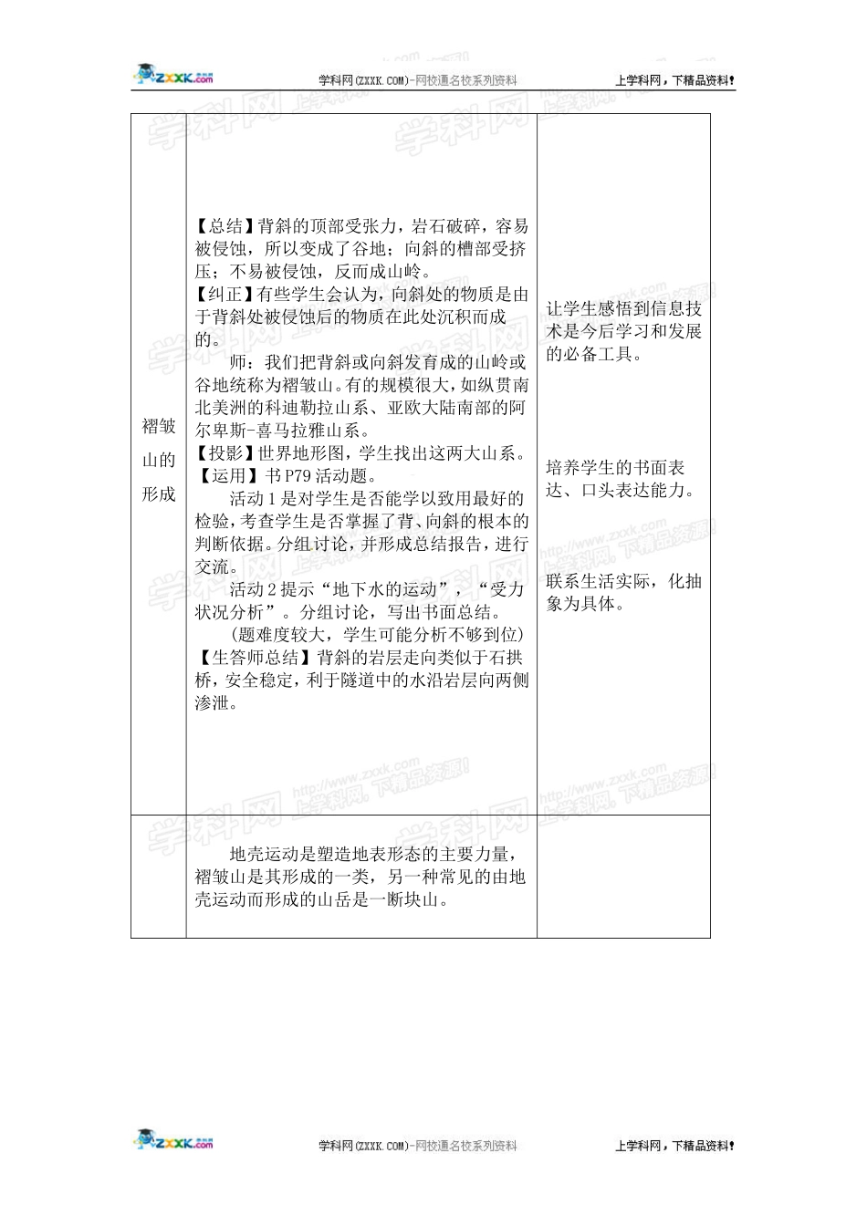 高中地理教案 4.2山地的形成人教版新课标必修1_第3页