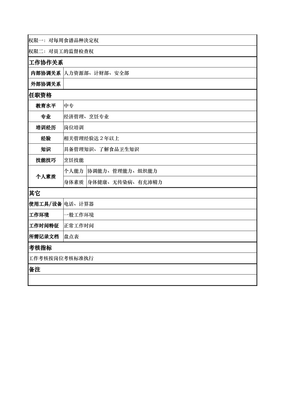 x国际大酒店餐饮部岗位说明书-员工食堂主管(doc)_第2页