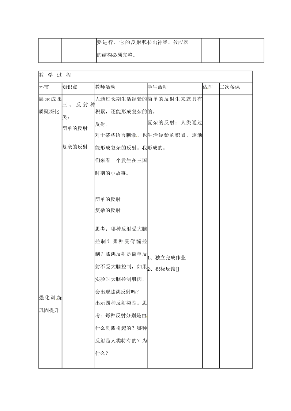 山东省临沭县第三初级中学七年级生物下册 反射教案 新人教版_第3页
