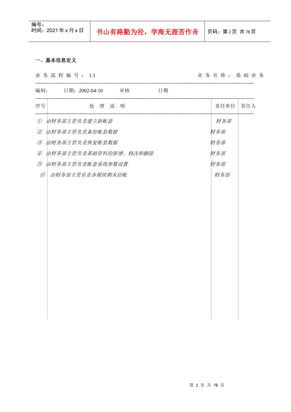 TCL小家电(南海)操作流程图_第2页