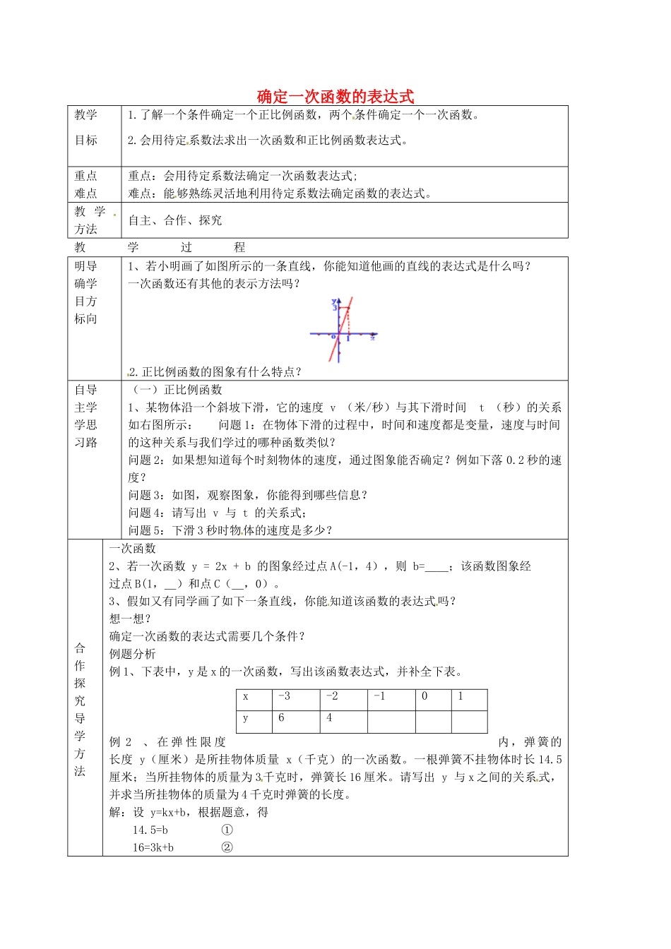 七年级数学上册 6.4 确定一次函数的表达式教案 鲁教版五四制-鲁教版五四制初中七年级上册数学教案_第1页