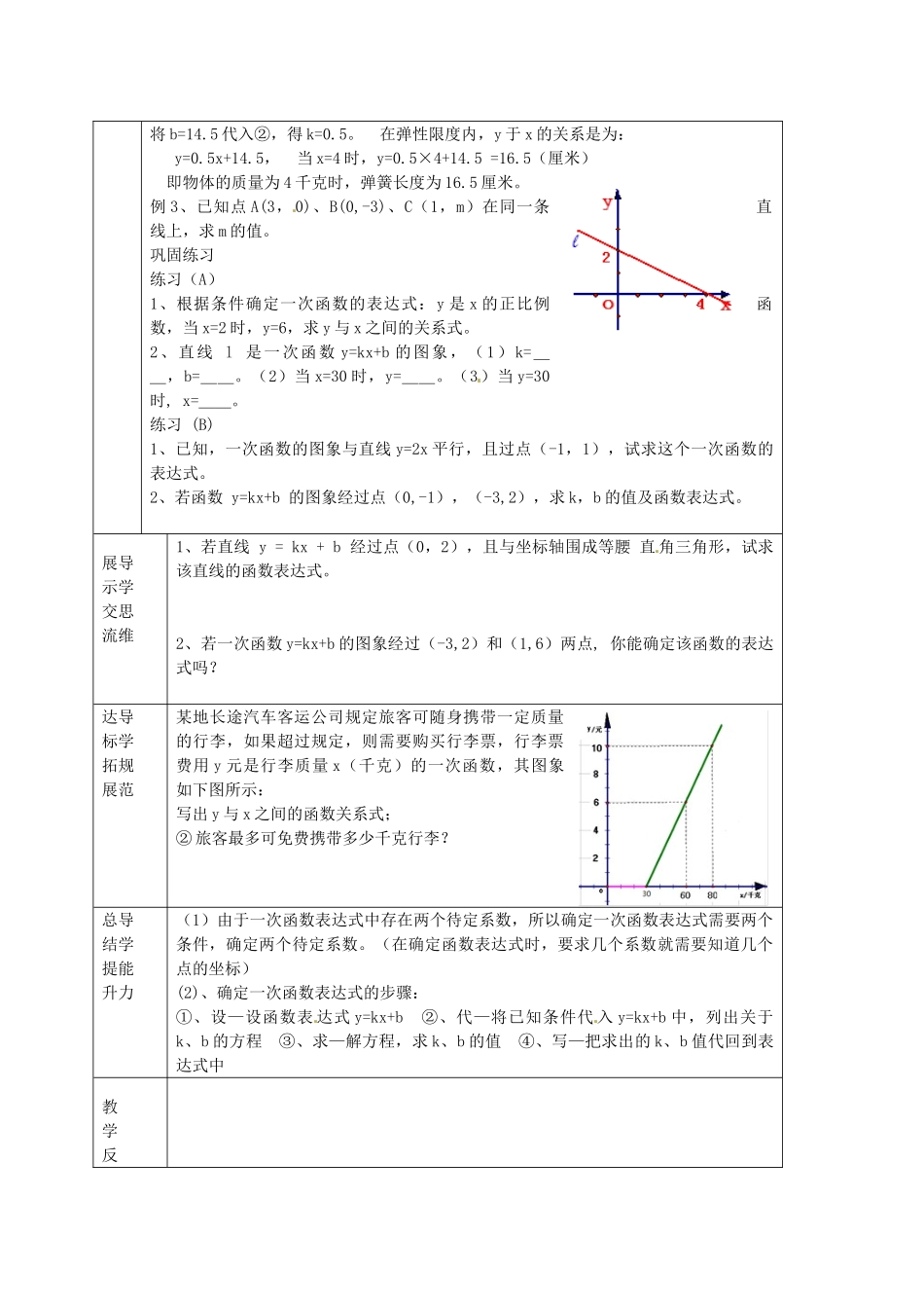 七年级数学上册 6.4 确定一次函数的表达式教案 鲁教版五四制-鲁教版五四制初中七年级上册数学教案_第2页