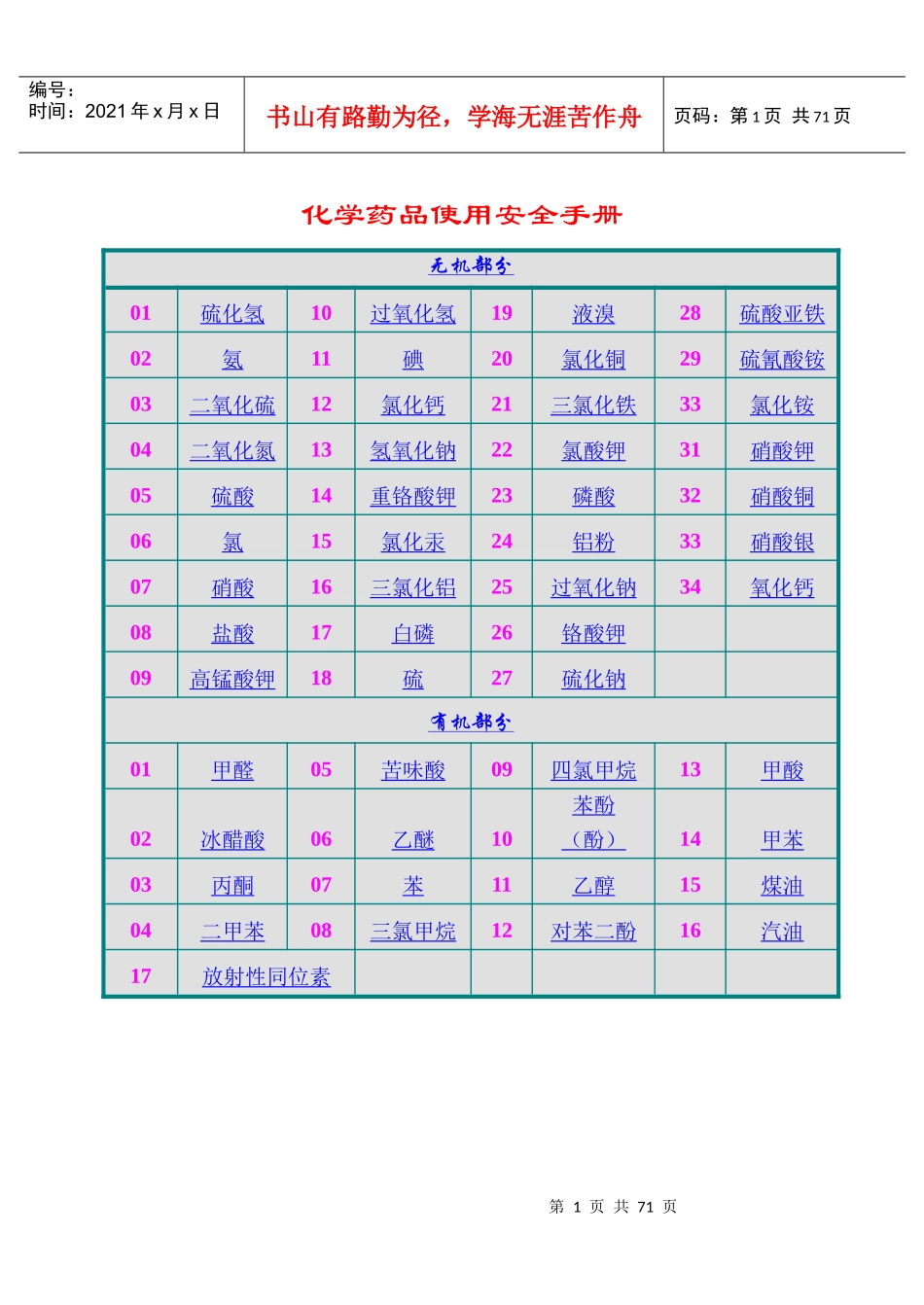 化学药品使用安全手册(1)_第1页