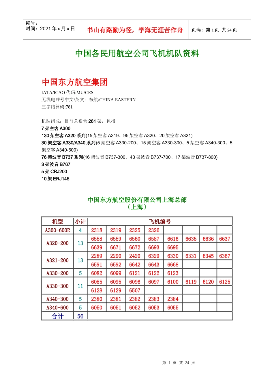 中国各民用航空公司飞机机队资料XXXX-2-7_第1页