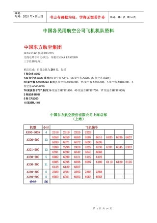 中国各民用航空公司飞机机队资料XXXX-2-7