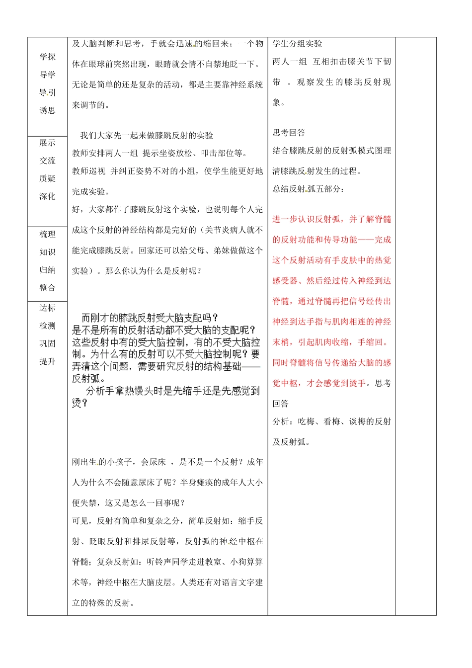 山东省临沂市蒙阴县第四中学七年级生物下册 4.6.3 神经调节的基本方式教案 （新版）新人教版_第2页