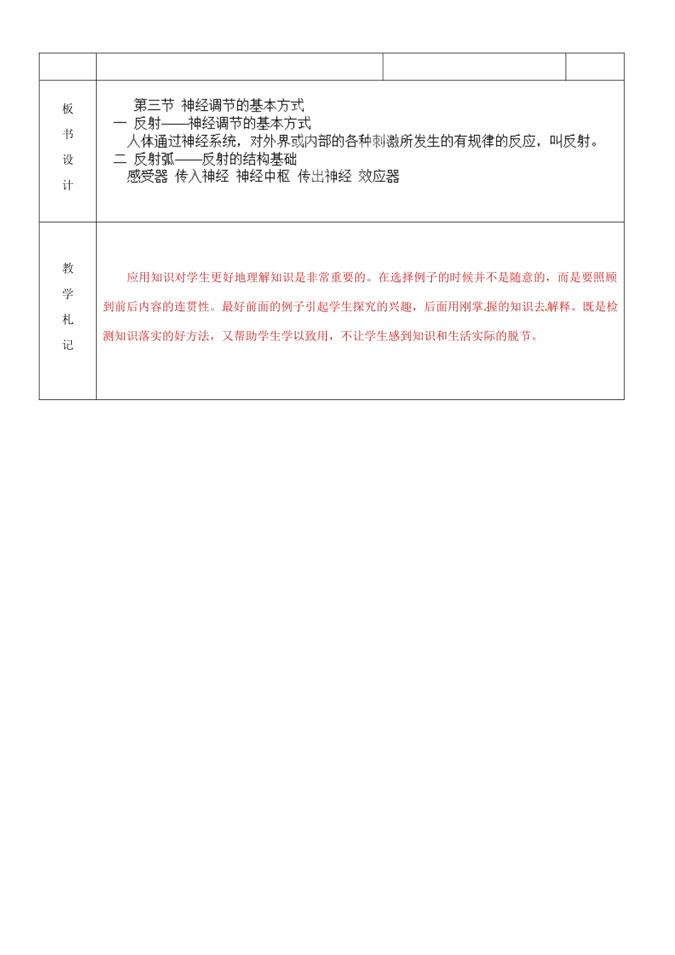 山东省临沂市蒙阴县第四中学七年级生物下册 4.6.3 神经调节的基本方式教案 （新版）新人教版_第3页