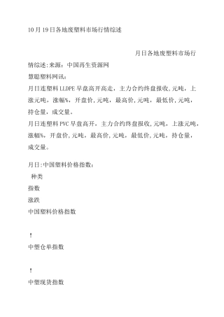 10月19日各地废塑料市场行情综述