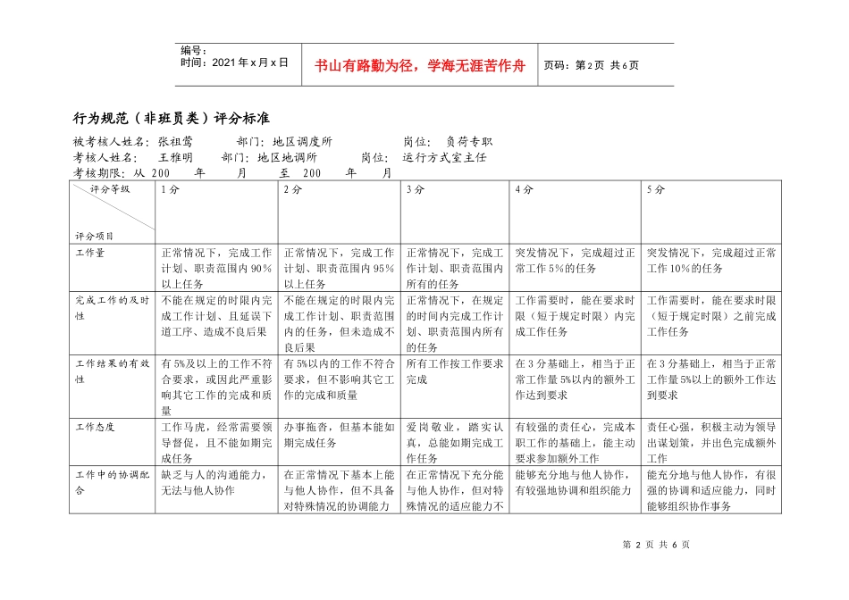 上海市电力公司市区供电公司负荷专职行为规范考评表_第2页