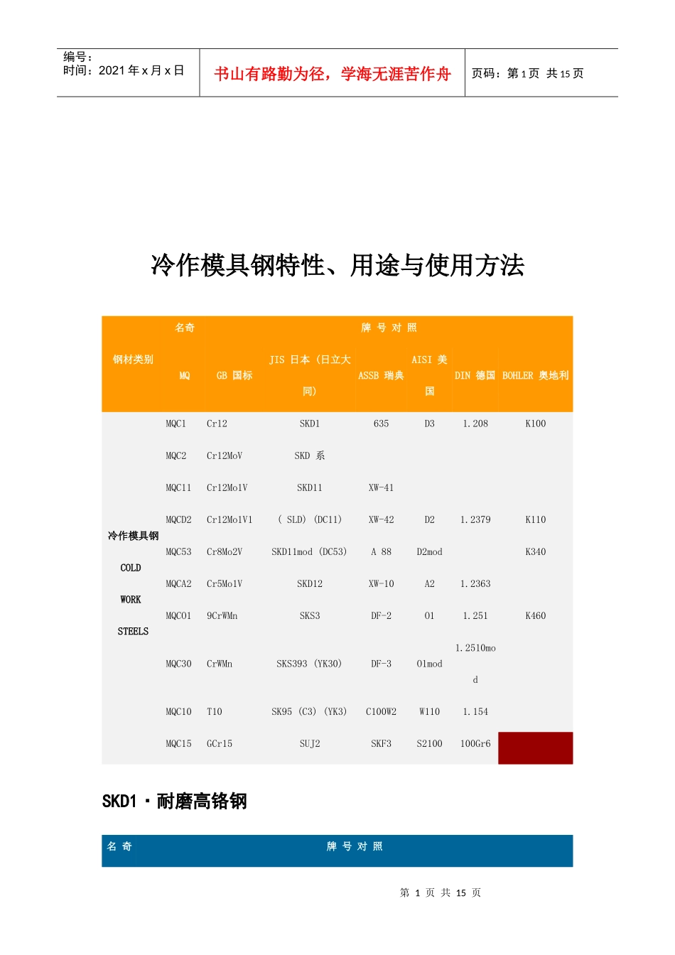冷作模具钢特性、用途和使用方法_第1页