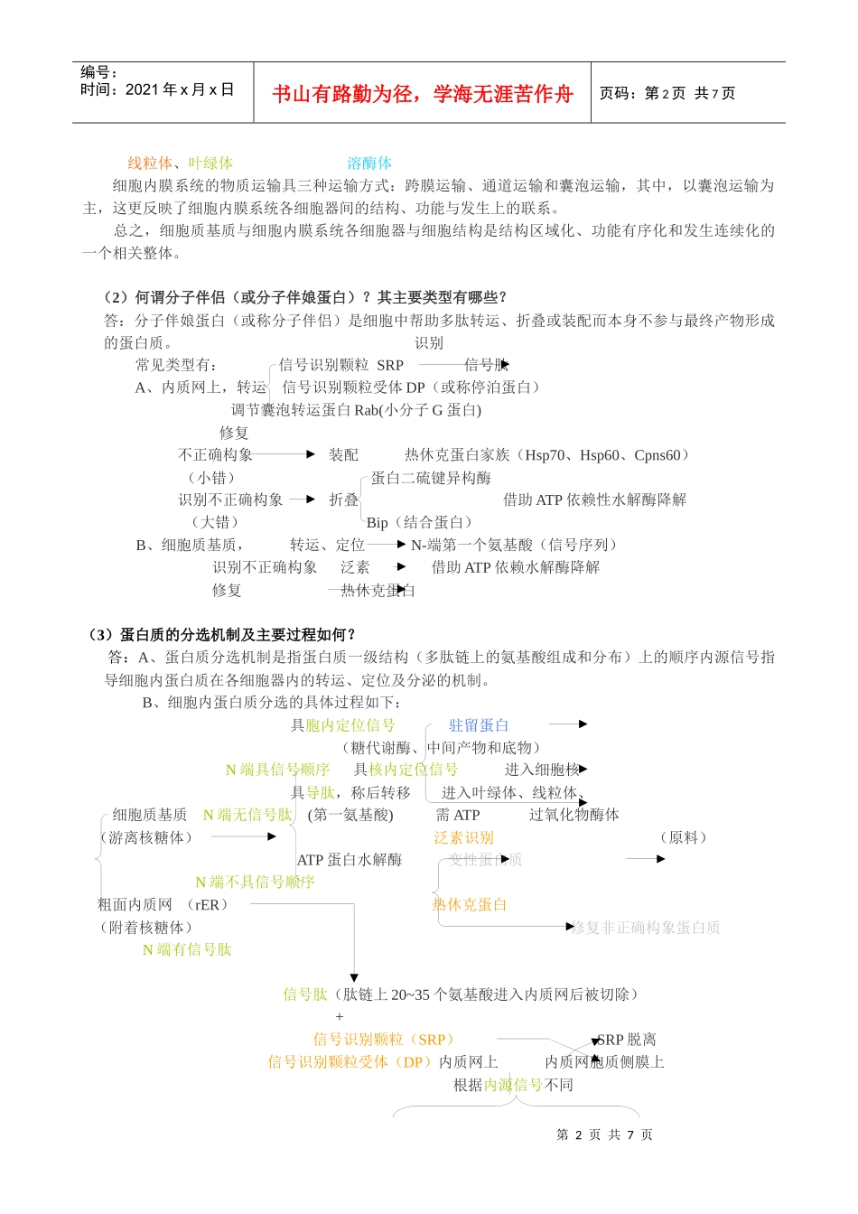 5、细胞生物学练习精解_第2页