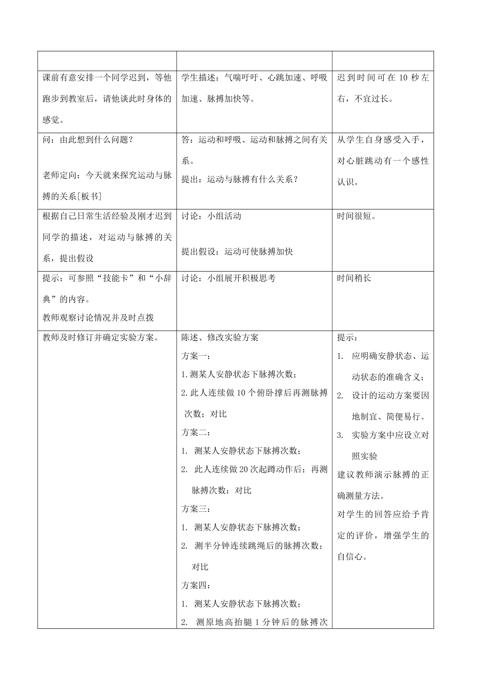 七年级生物下册 2.2《运输物质的器官》第三课时教学设计 冀教版_第2页