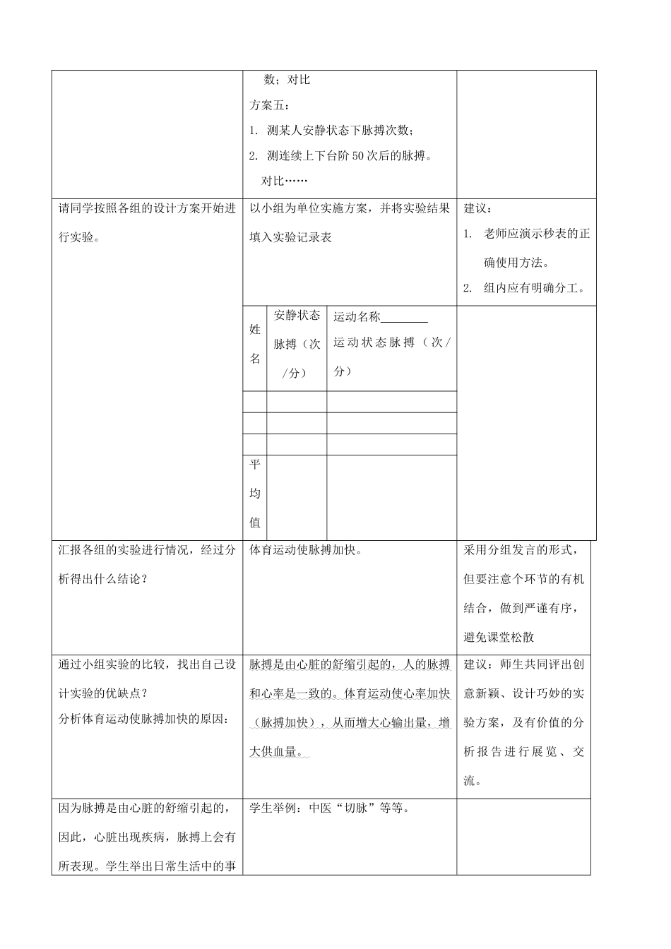 七年级生物下册 2.2《运输物质的器官》第三课时教学设计 冀教版_第3页