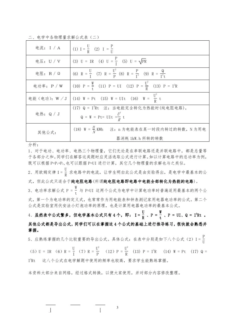 初中物理电学知识点总结(最新最全)_第2页
