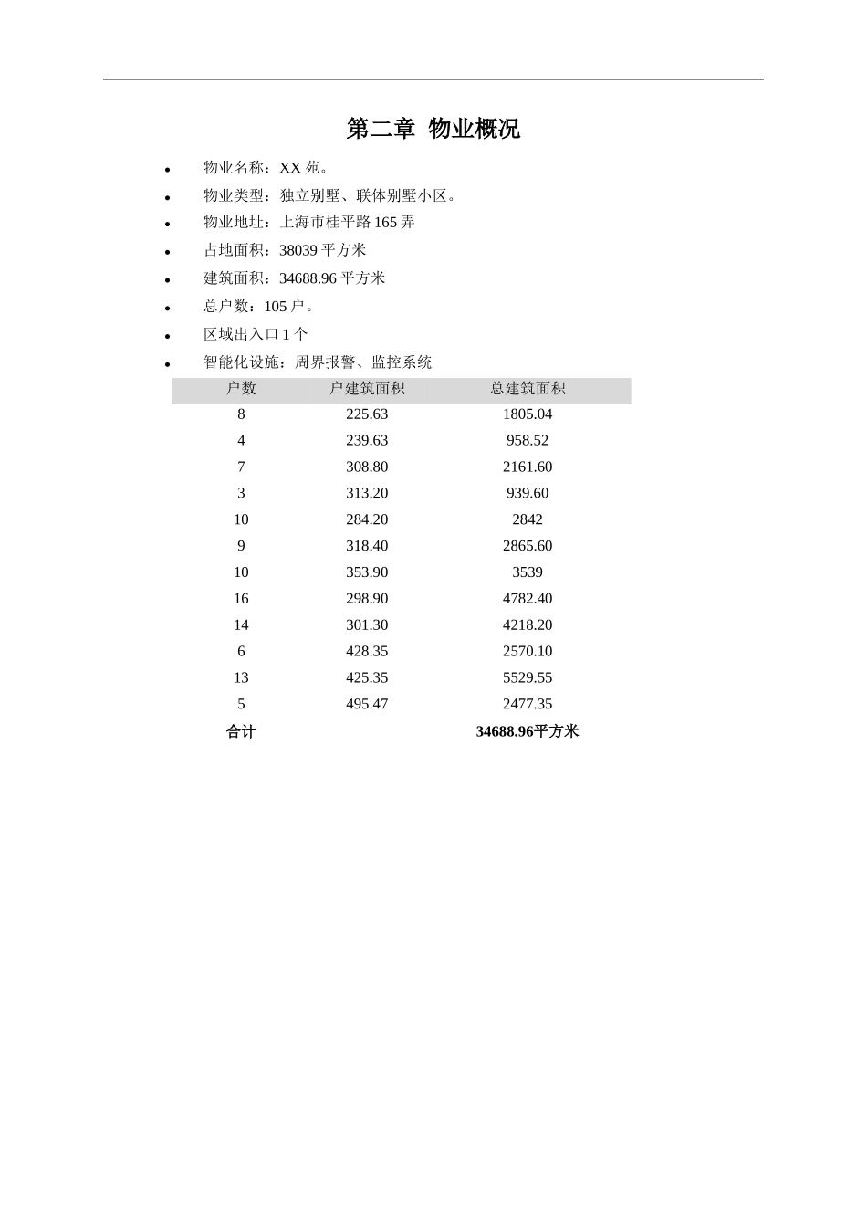 上海某别墅项目物业管理方案_第3页