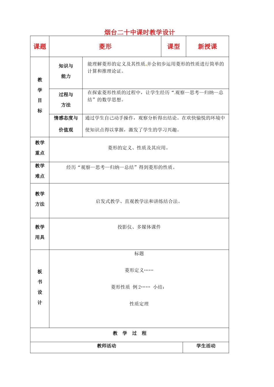 山东省烟台20中八年级数学《菱形》教案_第1页