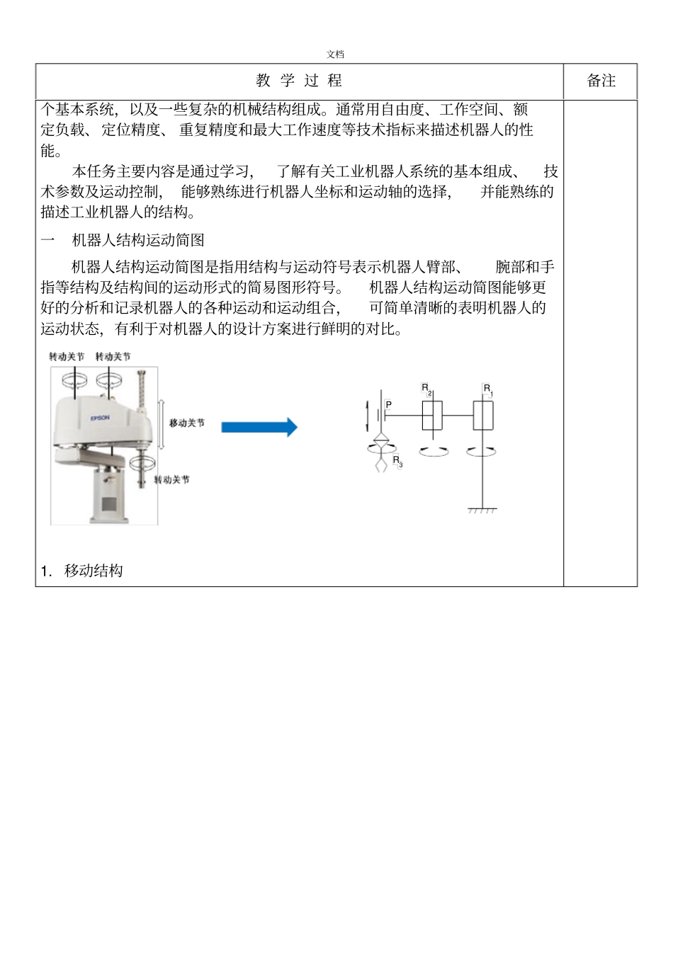 任务2工业机器人机械结构的认知a_第3页