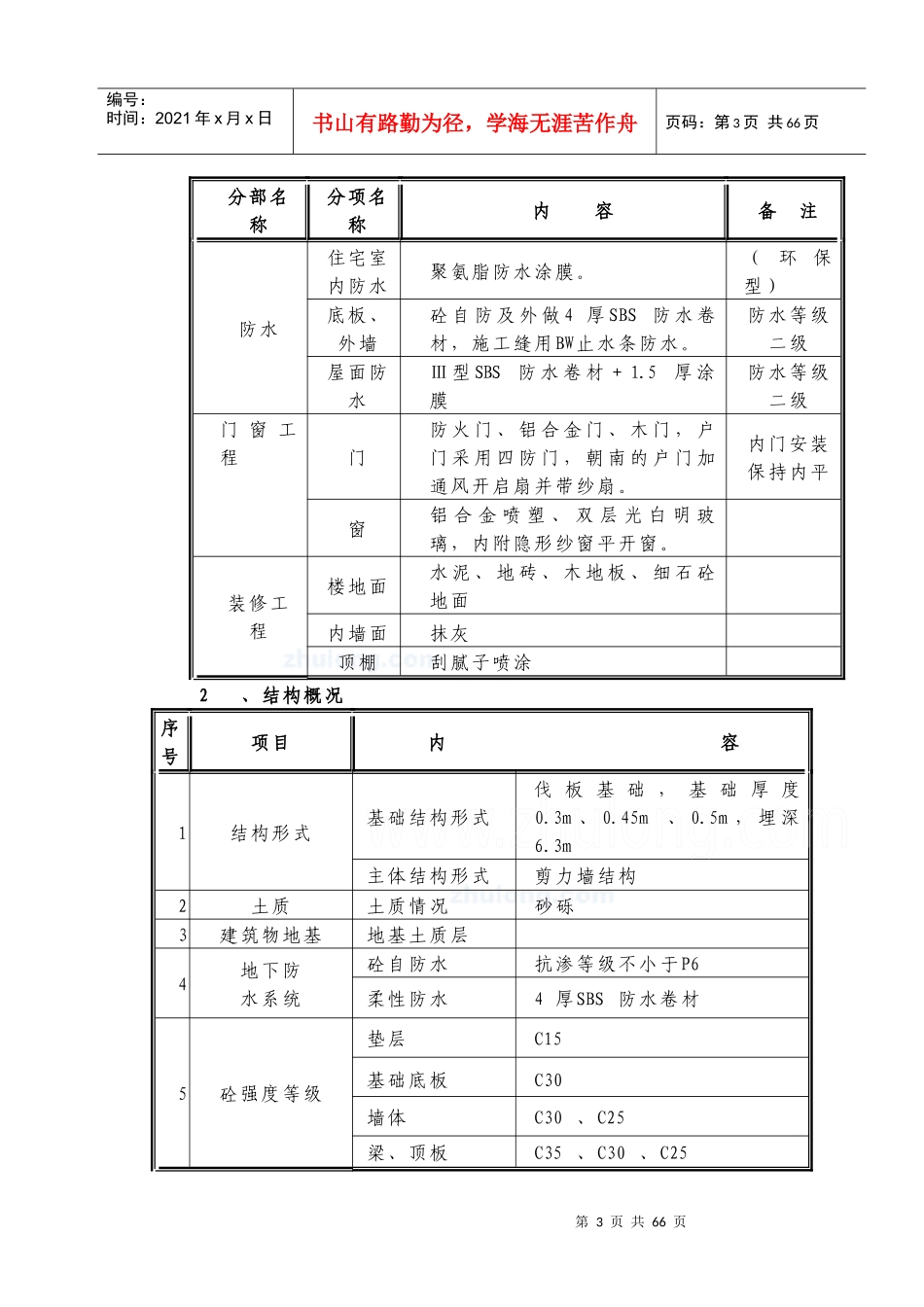 北京市某高层住宅小区施工组织设计 _secret_第3页