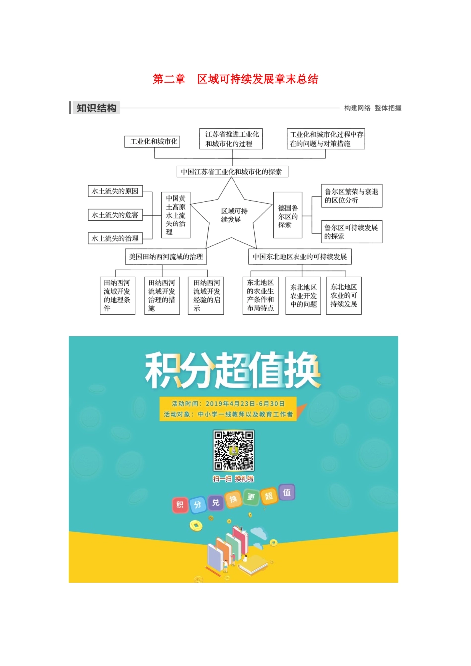 高中地理 第二章 区域可持续发展章末总结讲义（含解析）中图版必修3-中图版高二必修3地理教案_第1页