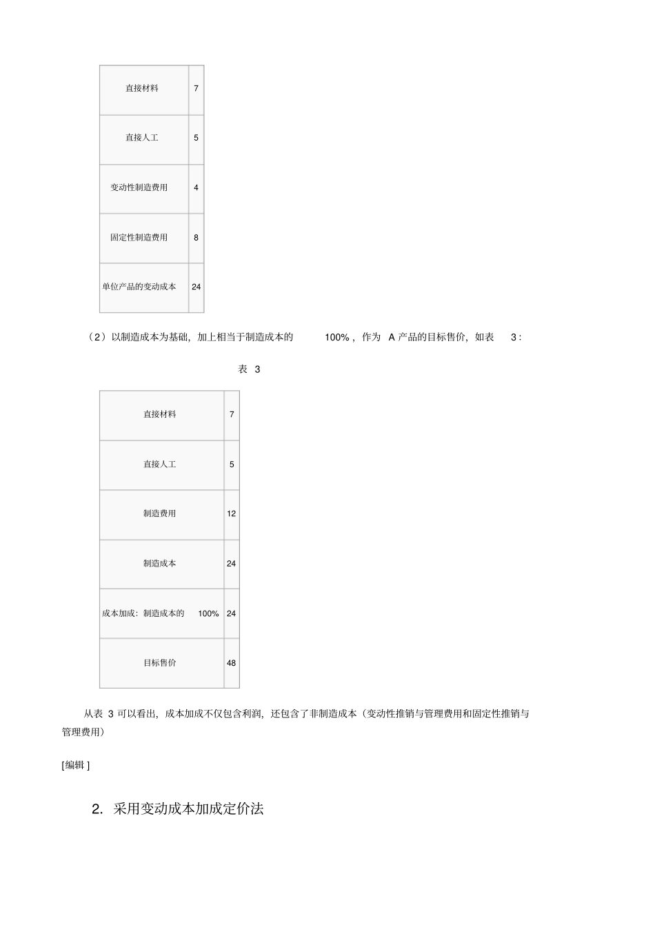 成本加成定价法的实施步骤.doc_第2页