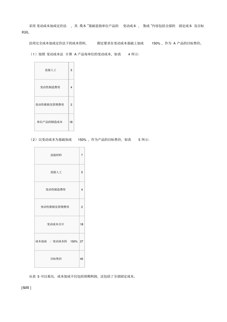成本加成定价法的实施步骤.doc_第3页