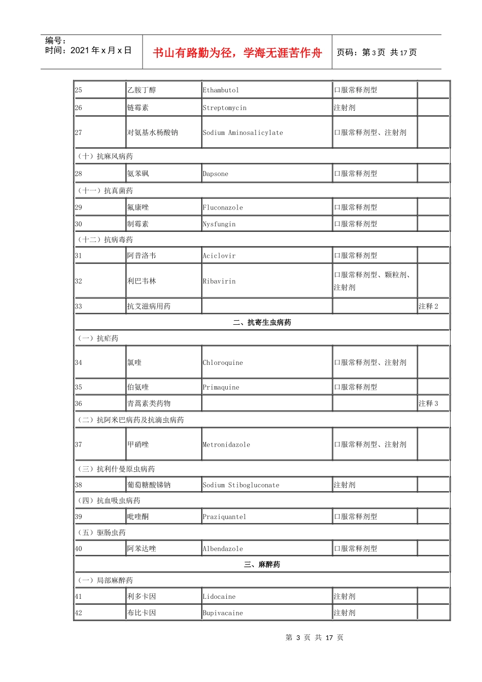 《国家基本药物目录（基层医疗卫生机构配备使用部分）》doc_第3页