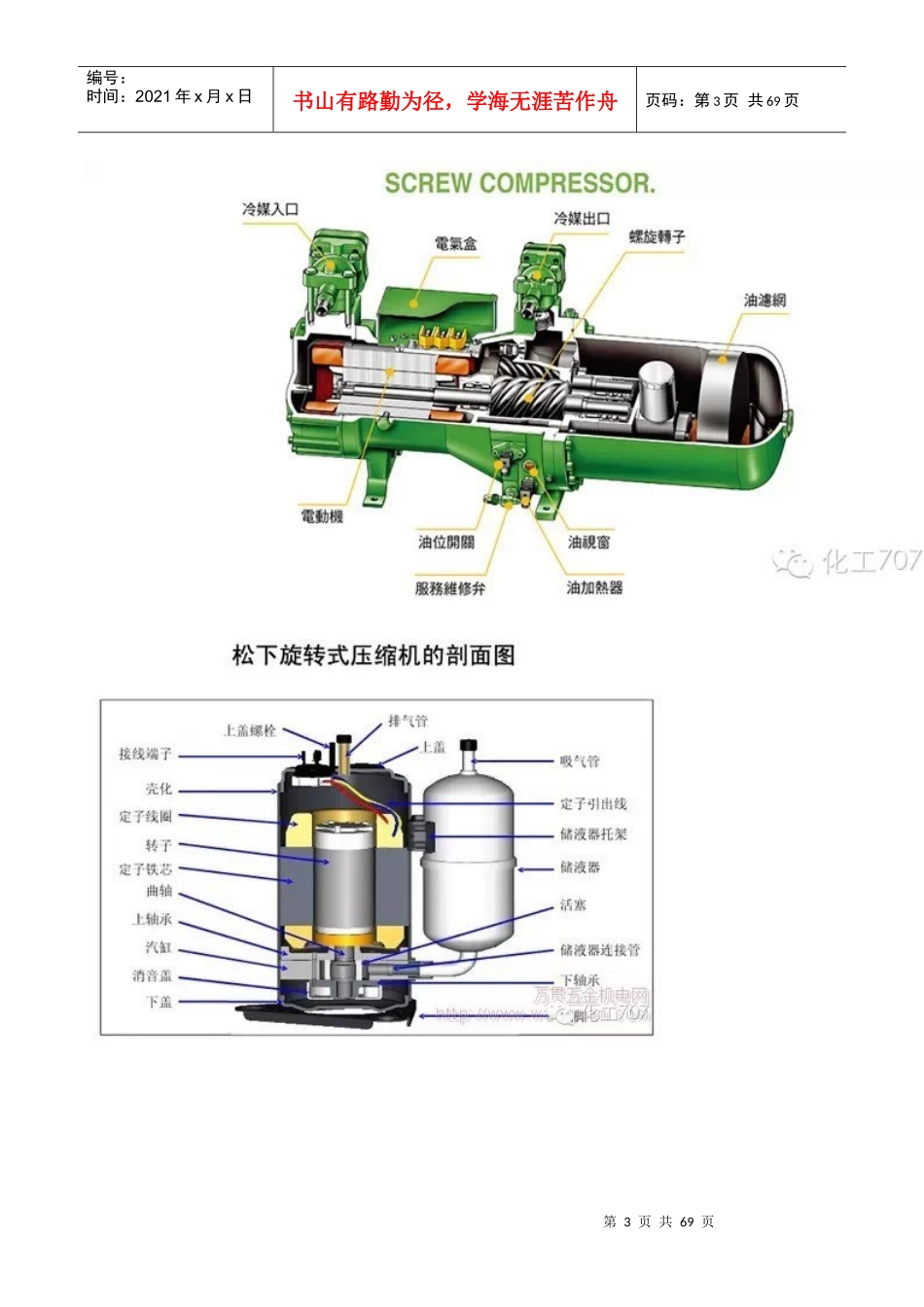全套化工动设备结构图集_第3页