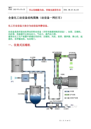 全套化工动设备结构图集