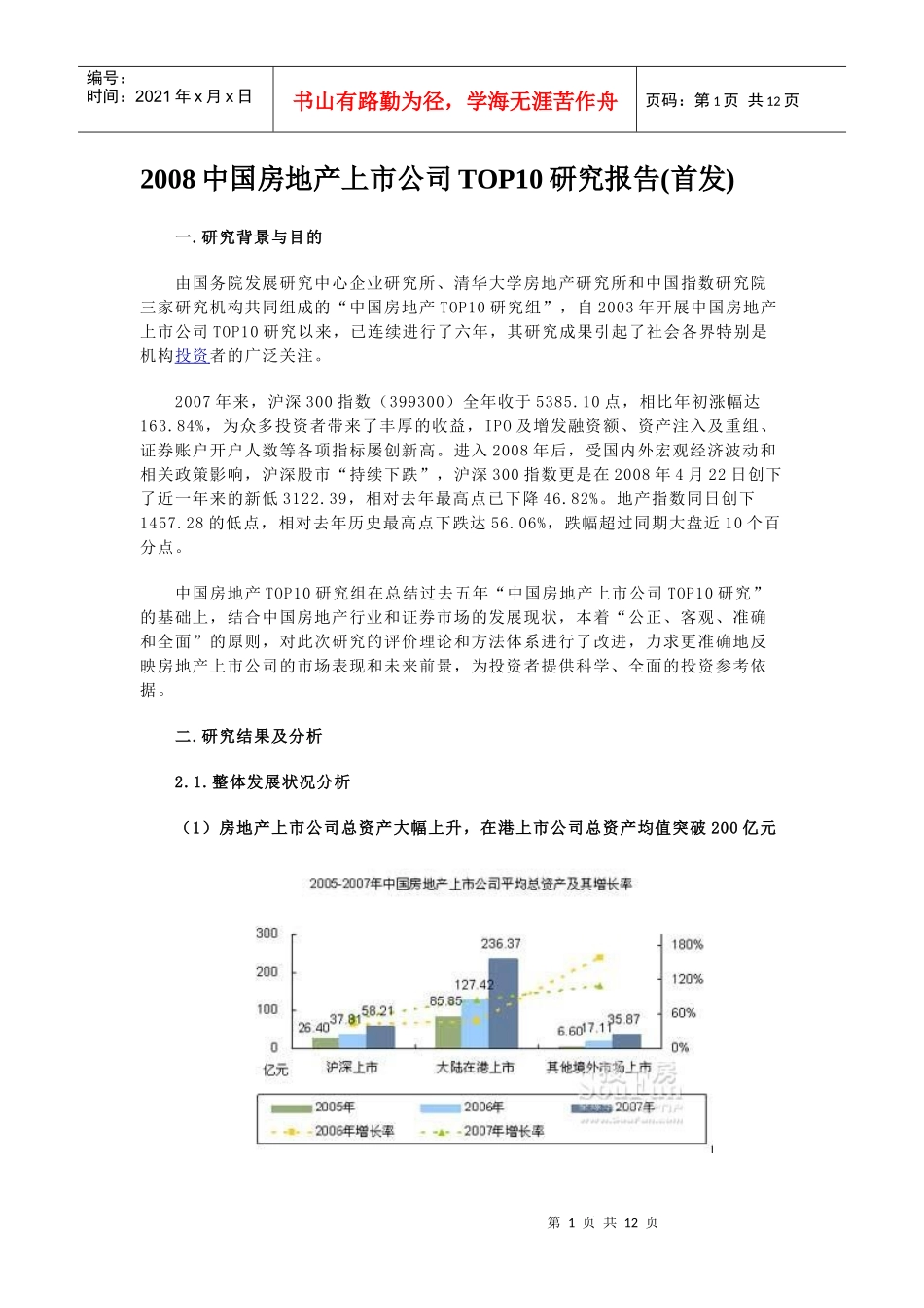 中国房地产上市公司研究报告_第1页