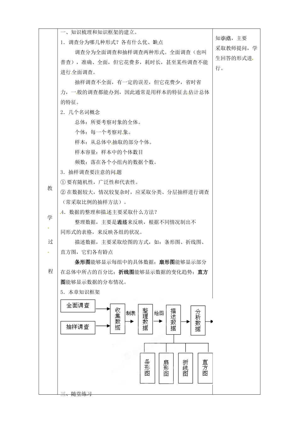 山东省滨州市邹平实验中学七年级数学下册《第十章数据的收集、整理与描述》复习教案3 人教新课标版_第2页