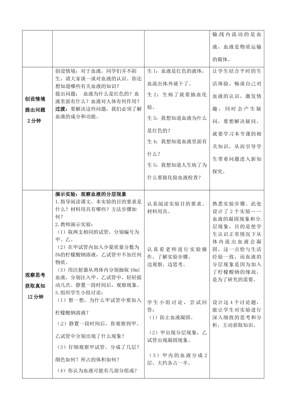 七年级生物下册 第3单元 第3章 第1节 物质运输的载体（第1课时）教案1 （新版）济南版_第2页