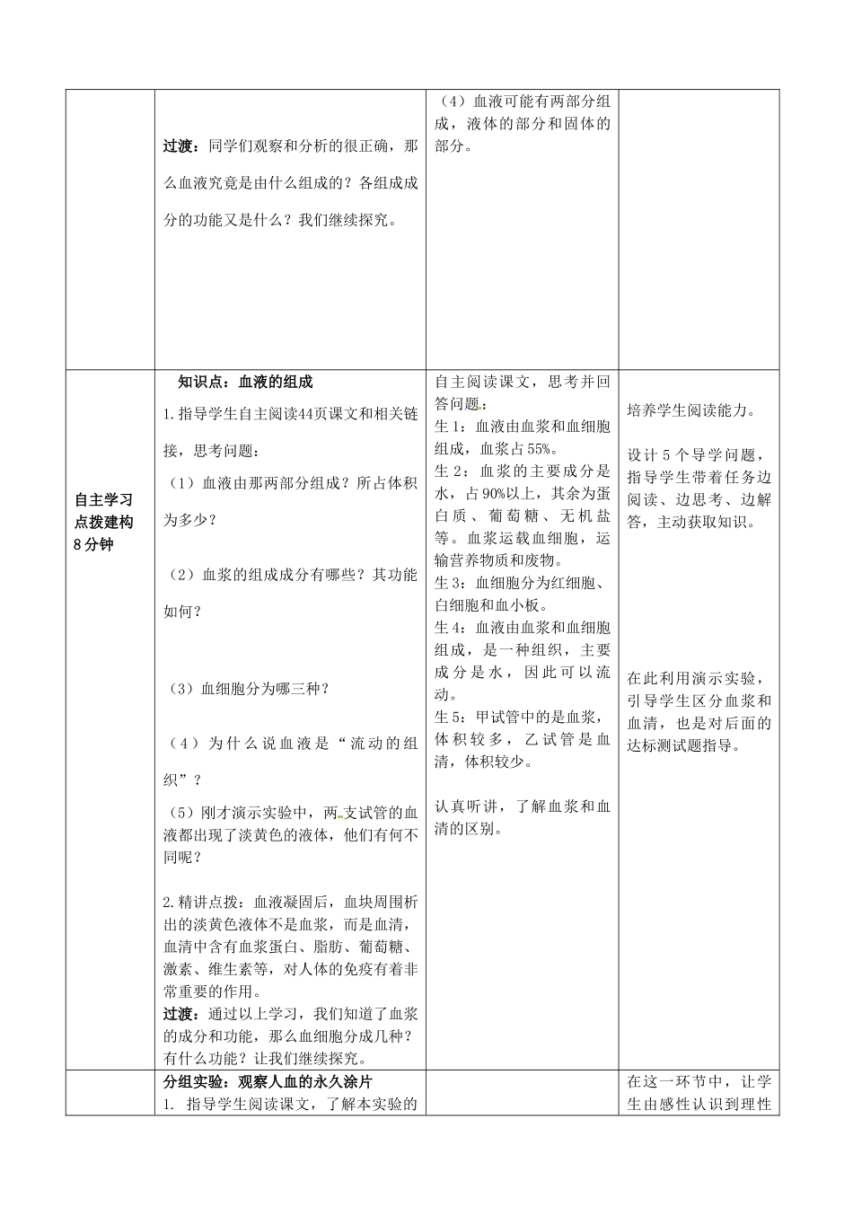 七年级生物下册 第3单元 第3章 第1节 物质运输的载体（第1课时）教案1 （新版）济南版_第3页
