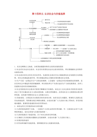 （鲁京津琼专用）高考政治大一轮复习 第十四单元 认识社会与价值选择单元综合提升 核心知识整合讲义-人教版高三全册政治教案