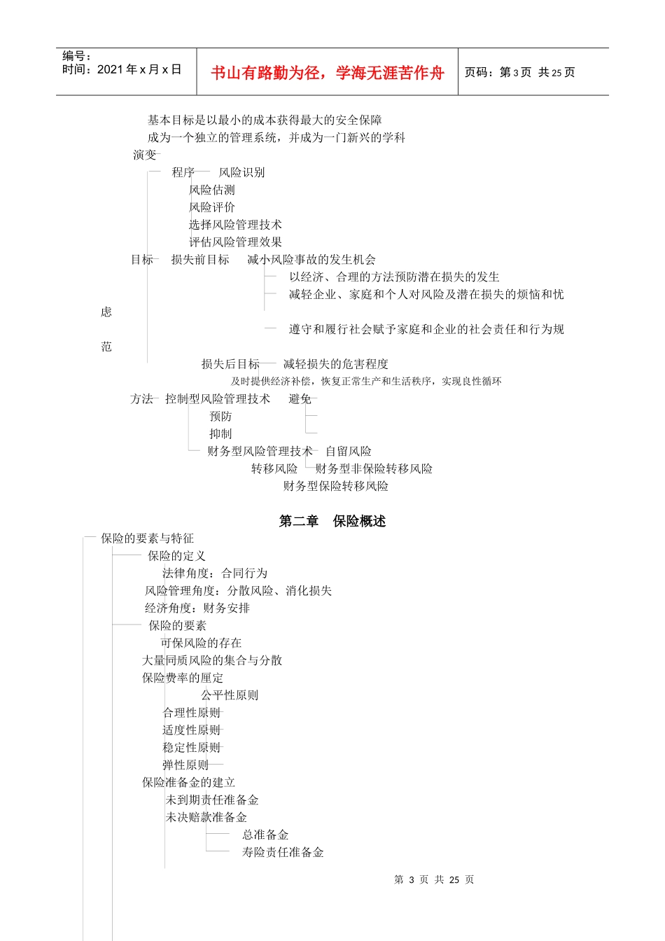 保险代理人资格考试辅导_第3页