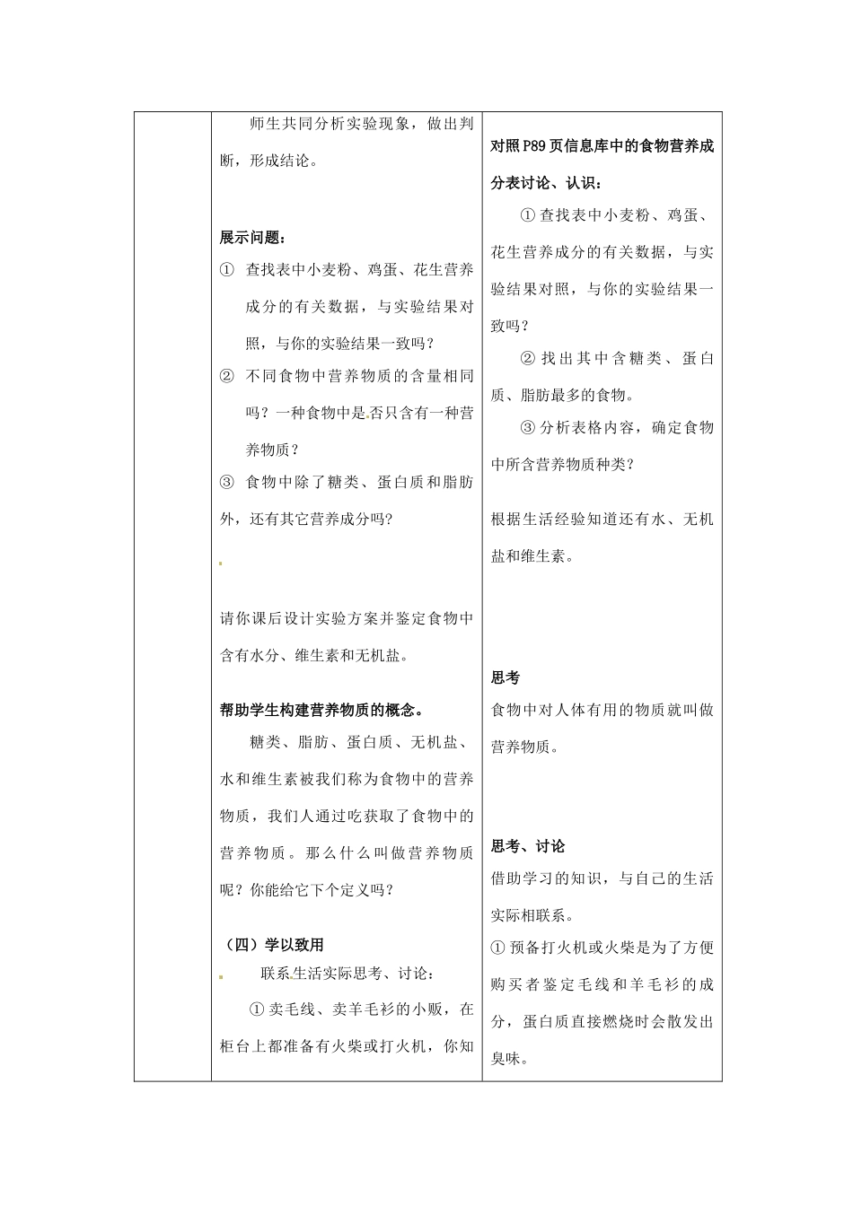 七年级生物上册 3.5.1 饮食与营养教学设计 （新版）苏科版-（新版）苏科版初中七年级上册生物教案_第3页