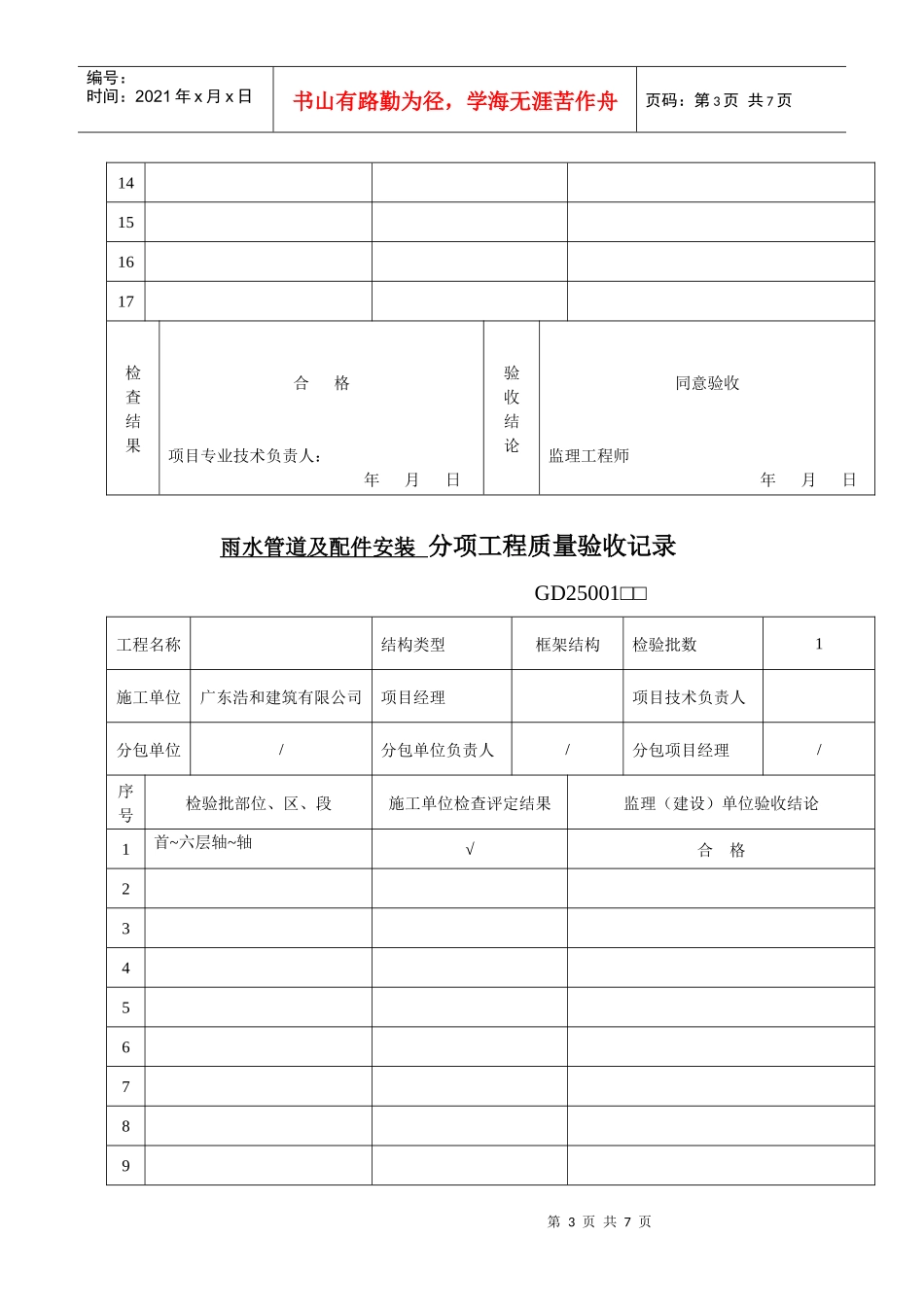 A5给排水分项工程质量验收记录_第3页